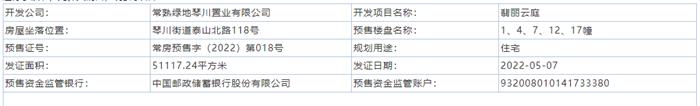 翡麗云庭1、4、7、12、17幢通過預(yù)售許可審批